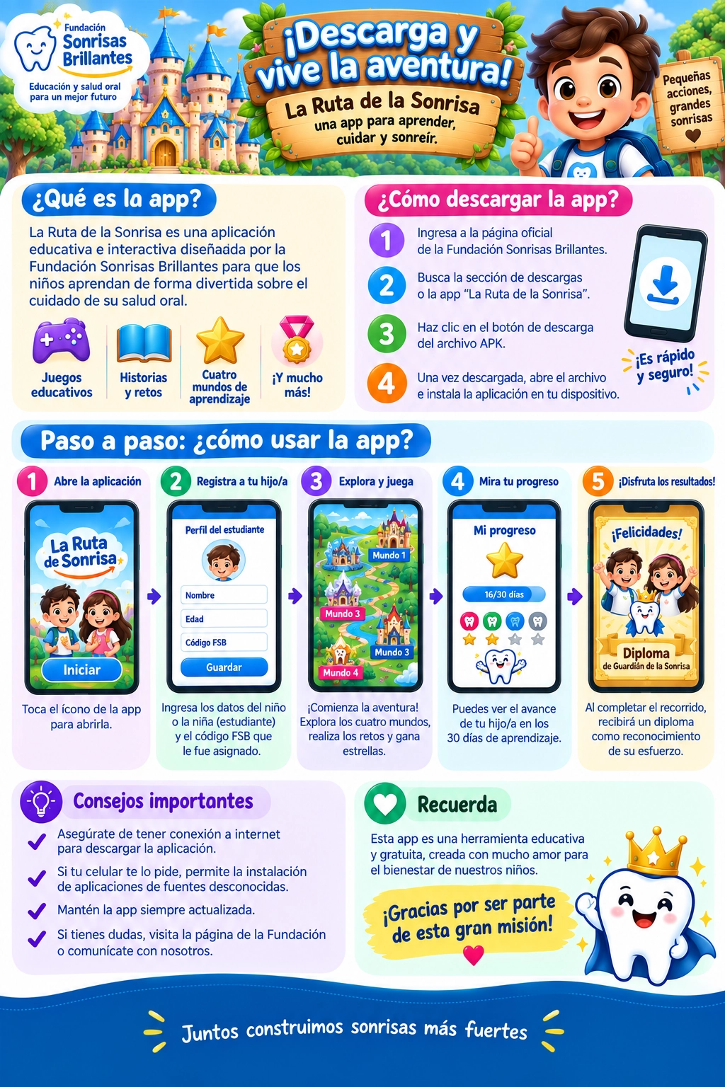Afiche oficial de la aplicación Ruta de la Sonrisa